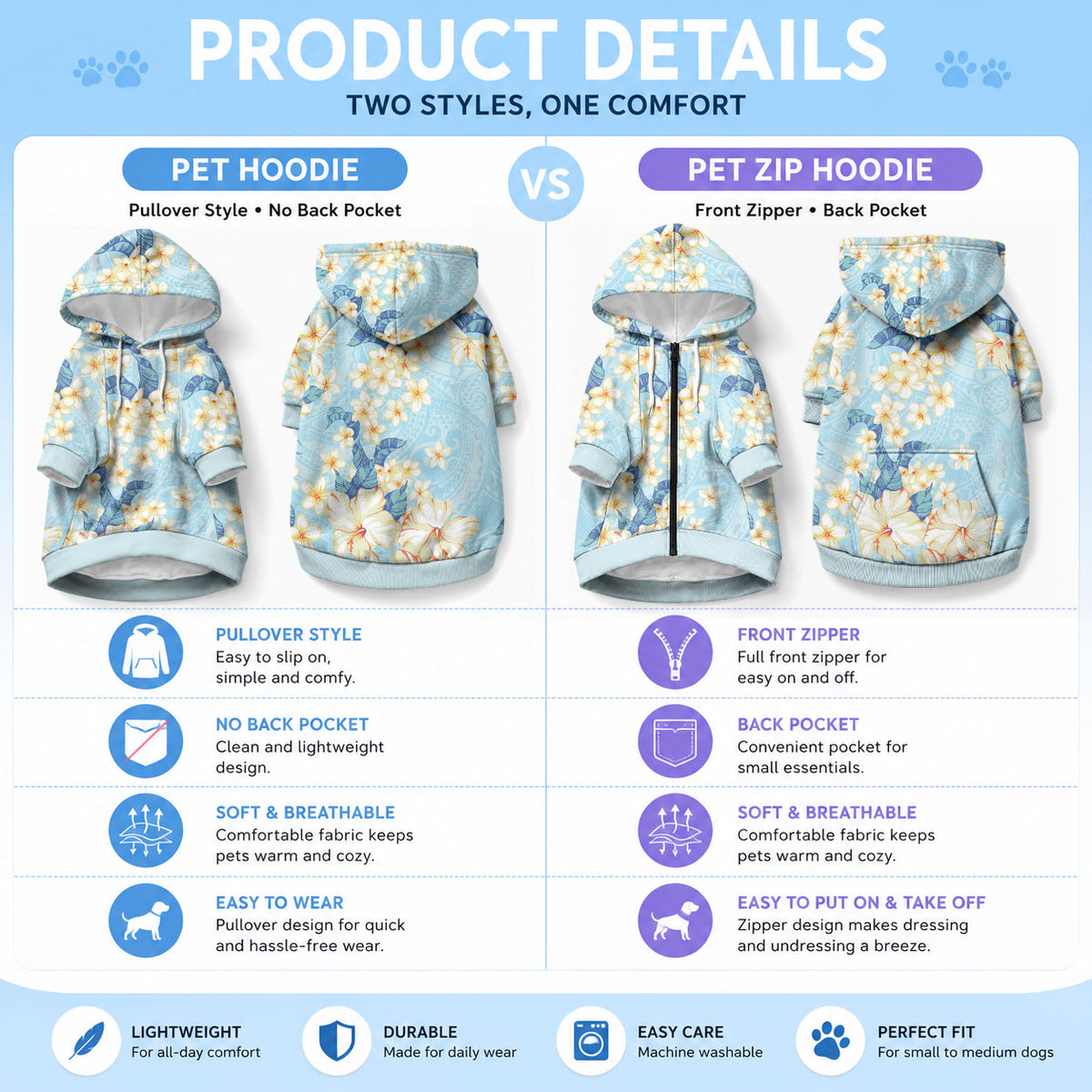Hawaii Hibiscus Plumeria Blue Pet Hoodie Polynesian Pattern LT01 - Polynesian Pride