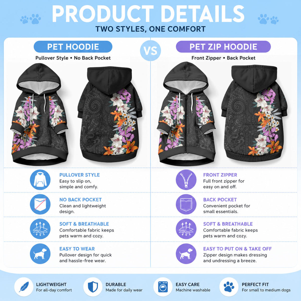 Hawaii Tropical Leaves and Flowers Pet Hoodie LT03 - Polynesian Pride