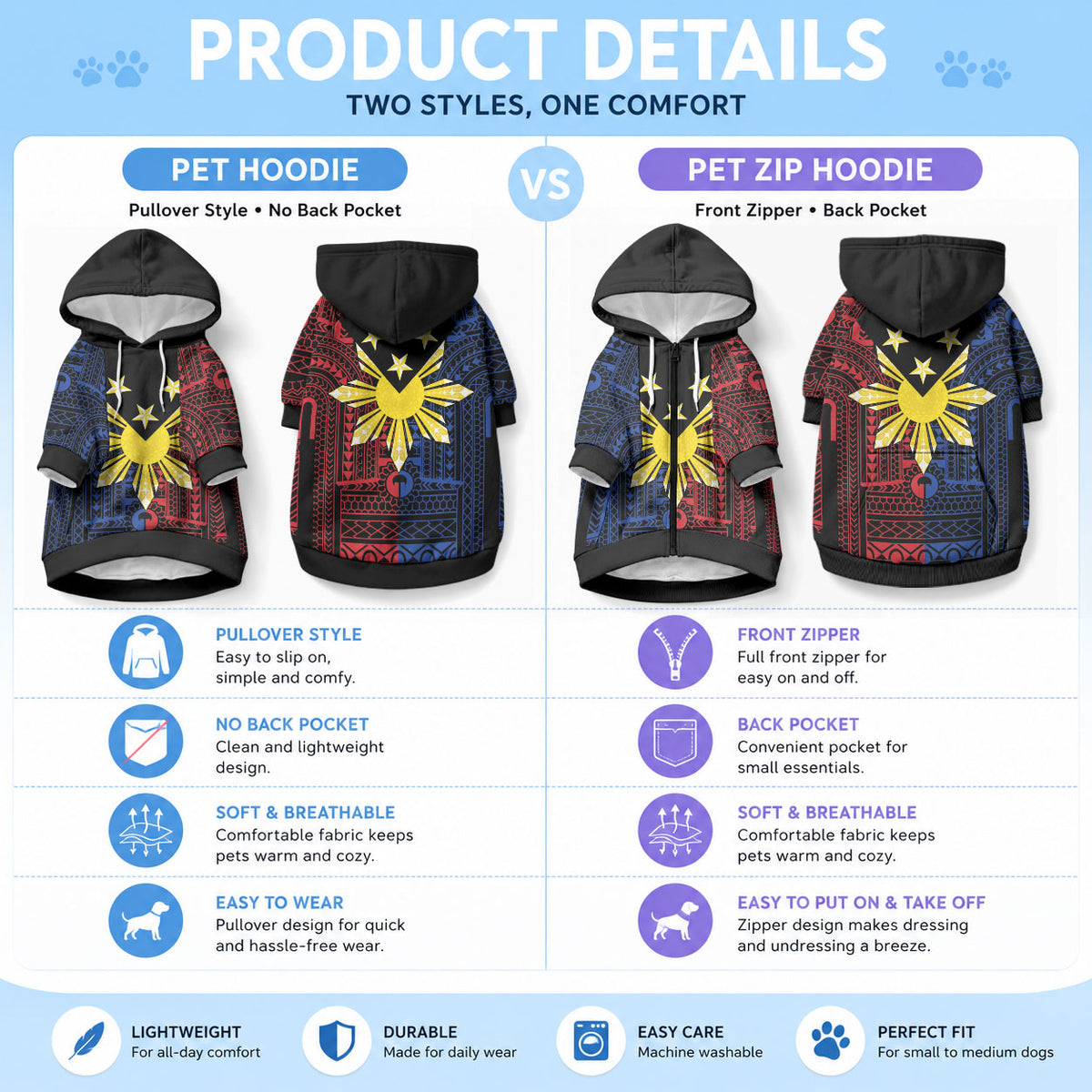 Philippines Sun Star Pet Hoodie Igorot Tribal Inspiration LT05 - Polynesian Pride