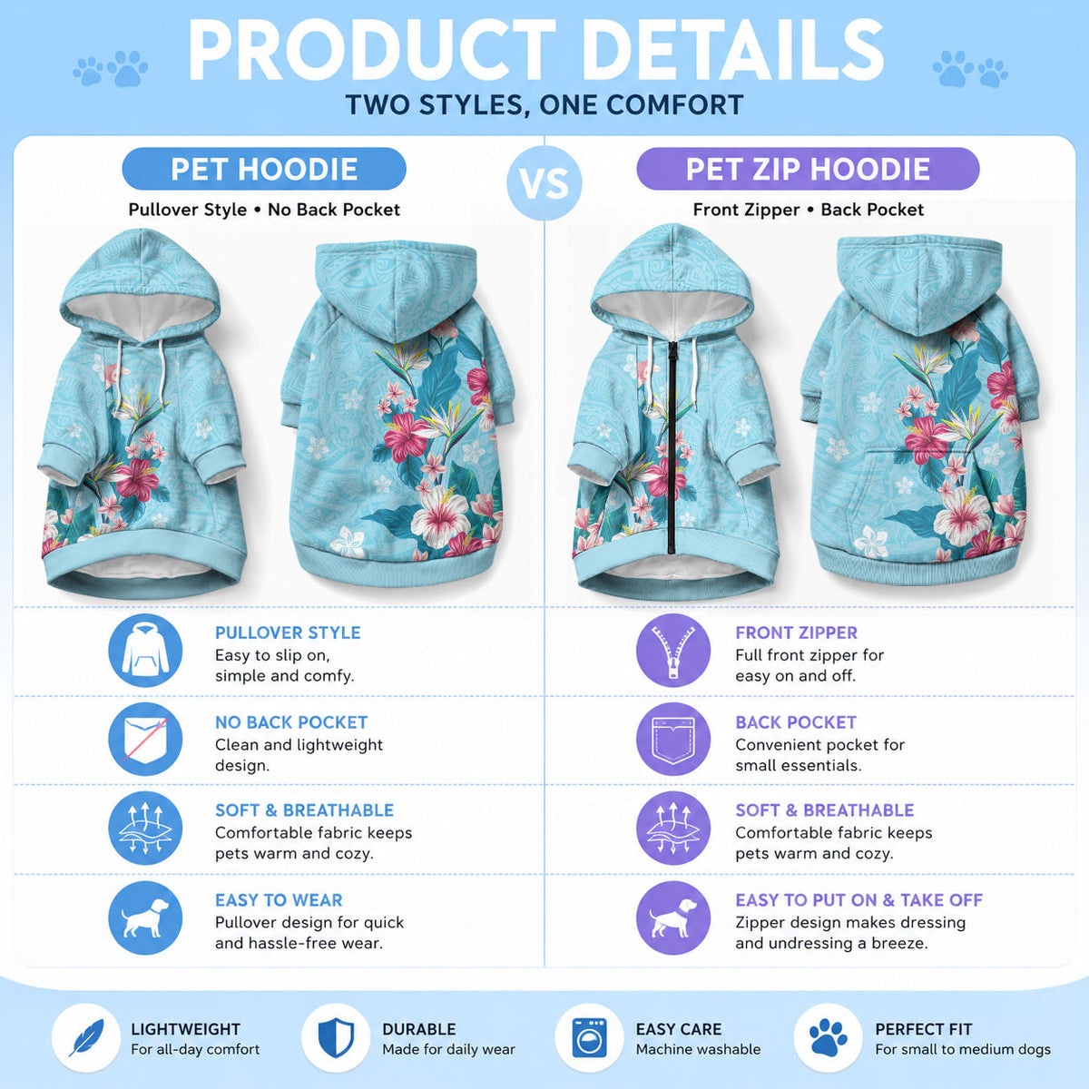 Hawaii Tropical Flowers Pet Hoodie Polynesian Tattoo Sky Blue LT05 - Polynesian Pride