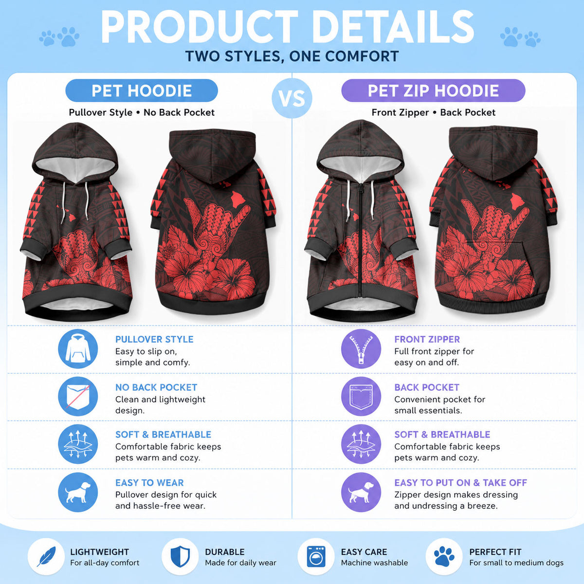 Hawaii Shaka Sign Pet Hoodie Red Version LT9 - Polynesian Pride
