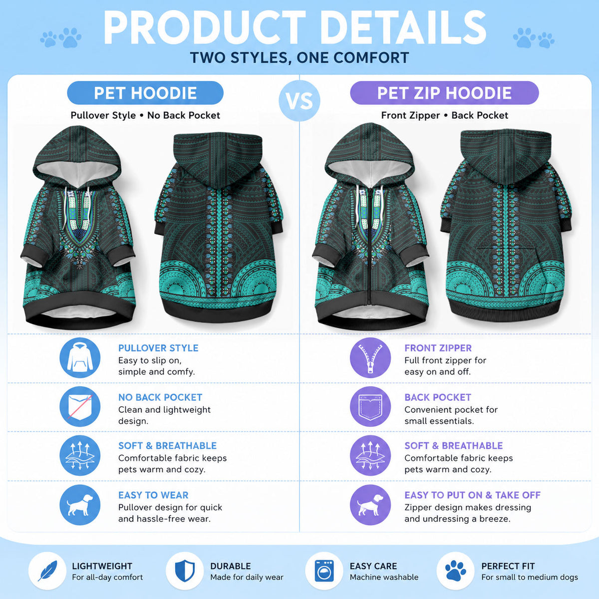 African Dashiki With Polynesian Pattern Teal Pet Hoodie LT9 - Polynesian Pride