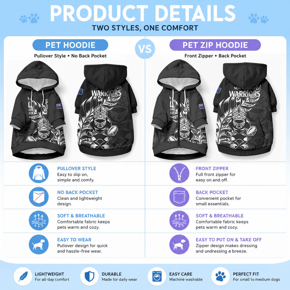 New Zealand Warrior Rugby Pet Hoodie LT9 - Polynesian Pride