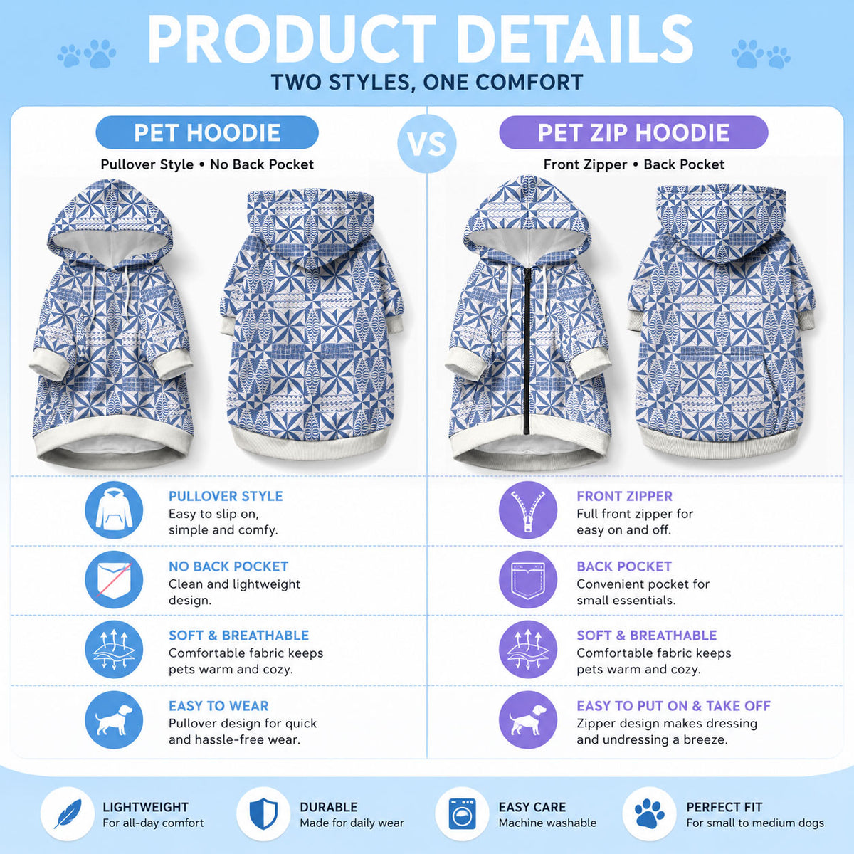 Blue Ngatu Pattern Malo e Lelei Tonga Pet Hoodie LT14 - Polynesian Pride