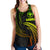 Polynesian Hawaii Women's Racerback Tank - Reggae Tribal Wave - Polynesian Pride